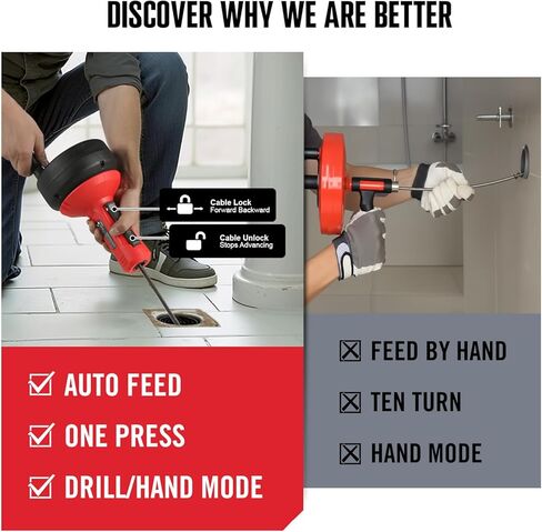 POPULO 17FT Auto Feed Drain Snake, Upgraded Toliet Auger for 3/4"-2" Pipe, Plumbing Hair Drain Clog Remover with Extension Tube for Toliet, Shower, Bathtub, Kitchen, Sink, 2025 PMDA-G2 in Kuwait