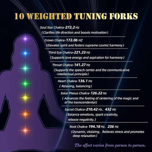 10 PCS Chakra Tuning Fork for Healing, Multi-Color Weighted Tuning Forks, Aluminum Alloy Tuning Forks with Activator & Feet (126.22-432Hz) for DNA Healing, Sound Therapy in Kuwait