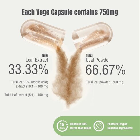 HerbsForever Tulsi (Holy Basil)-Extra Strength (10:1)Extract, Equiv.to 2250mg Leaves Powder Per Serving- Supports Immunity,Respiratory & Stress Relief|Antioxidant|2%Ursolic Acid|60Veg Capsules|750mg in Kuwait