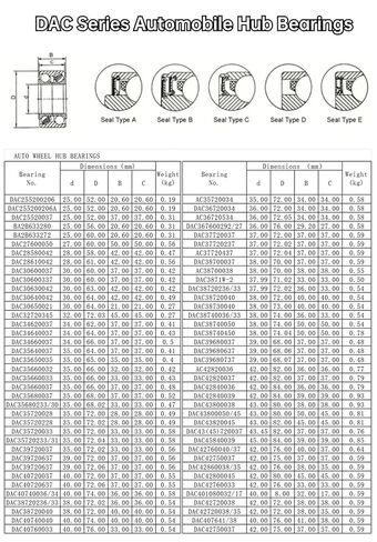 1 قطعة DAC38720040 38*72 40 مللي متر 42300-SB2-962 44300-SD4-024 44300-SX8-004 GHB227 GHK1242 عجلة تحمل المحور الأمامي in Kuwait