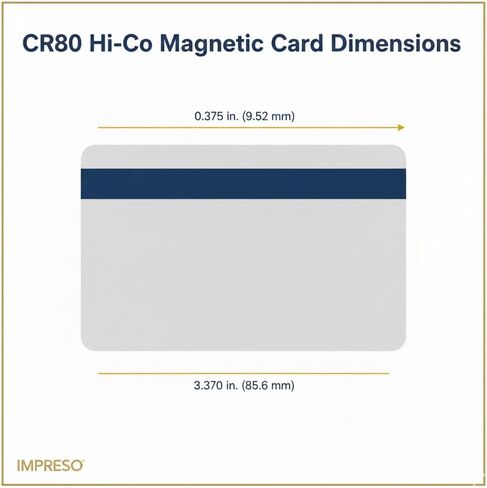 25 Agilysys InfoGenesis POS Employee Swipe Cards (HiCo) + 1 Credit Card Reader Cleaning Card in Kuwait