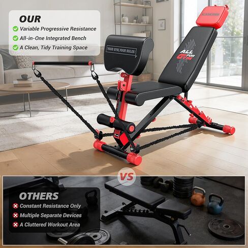 مقعد تمرين XDDIAS، مقعد وزن قابل للطي مع مجموعة تدريب مقاومة متغيرة، مقعد قابل للتعديل بوزن 880 رطل مع تمديد للساق، تجعيد الواعظ، مسند رأس ممتد، مقعد مسطح منحدر لتدريب القوة in Kuwait