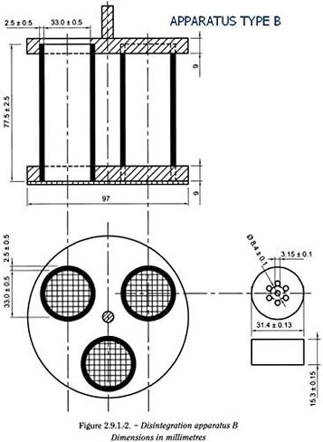 Huanyu 1 of 3-hole Basket for BJ-2 Disintegration Tester in Kuwait