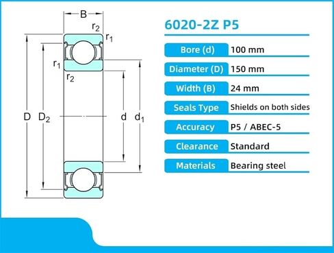 1PCS 6020-2Z P5 100X150X24 DALUO Bearing 6020 6020Z 6020ZZ ABEC-5 Single Row Deep Groove Ball Bearings Metric in Kuwait