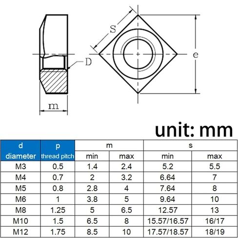 DIN557 M3 M4 M5 M6 M8 M10 M12 A2-70 304 Stainless Steel Square Nuts Metric Nut(M3x50pcs) in Saudi Arabia