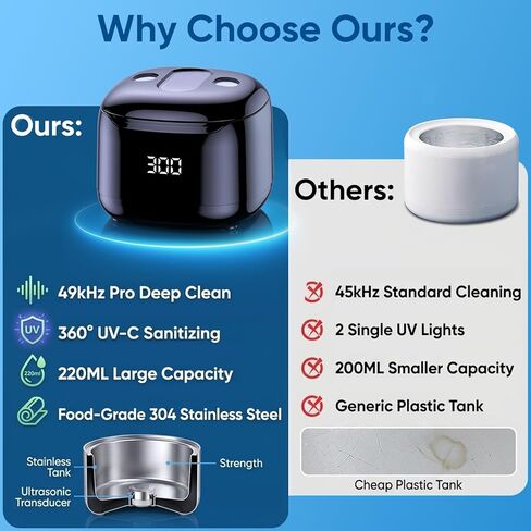 Ultrasonic Retainer Cleaner Machine, 49KHz 220ML Dental Cleaning Pod with Digital Timer, Deep Cleaning Ultrasonic Dentures Cleaner for Night Guards, Braces, Aligner, Toothbrush, Jewelry, Black in Kuwait