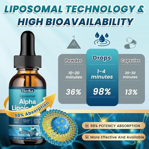 Liposomal Alpha Lipoic Acid Liquid Drops 600mg - Neuropathy Supplements Liquid for Nerve, Energy & Metabolic Support with Benfotiamine, Turmeric, Selenium & C, E & B12, Strawberry 2 Fl Oz in Kuwait