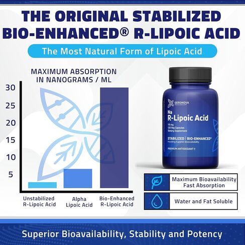Geronova Research Bio-Enhanced R-Lipoic Acid, 115 mg Capsules - 4 Month Supply - Stabilized R Alpha Lipoic Acid Supplement with Enhanced Absorption - 120 Count in Saudi Arabia