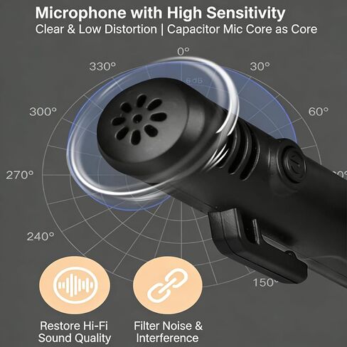 Wireless Voice Amplifier with Microphone Headset, 25W Portable PA System with Bluetooth, Support TF Card for Teachers, Tour Guides, Coaching, Sales and Outdoor Speaking in Kuwait