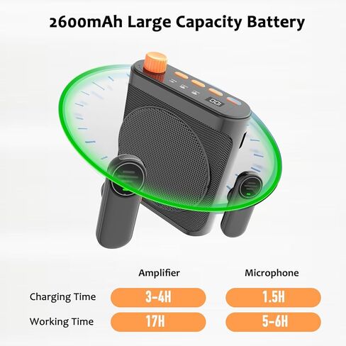 Voice Amplifier Wireless Microphone with Magnetic Lavalier, Bluetooth Voice Amplifier for Teachers with 2 Mic, Rechargeable Portable Microphone Speaker for Classroom, Yoga, Meetings, Speeches in Kuwait