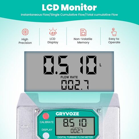 3 inch Turbine Flow Meter, 21-264 GPM Inline Flowmeter, 180° LCD Display, High Accuracy NPT Counter for Diesel, Gasoline & Water (5 Units: Gal, QTS, PTS, L, m³) in Kuwait