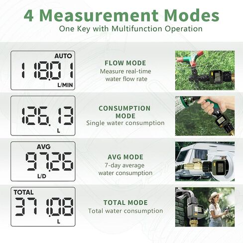 Diivoo Water Flow Meter with 180° Removable Panel, 4 Measure Modes, ±5% High Accuracy and IP54, Measure Gallon/Liter Consumption and Flow Rate for Garden Hose Watering, RV Water Tank Filling 2 Pack in Kuwait