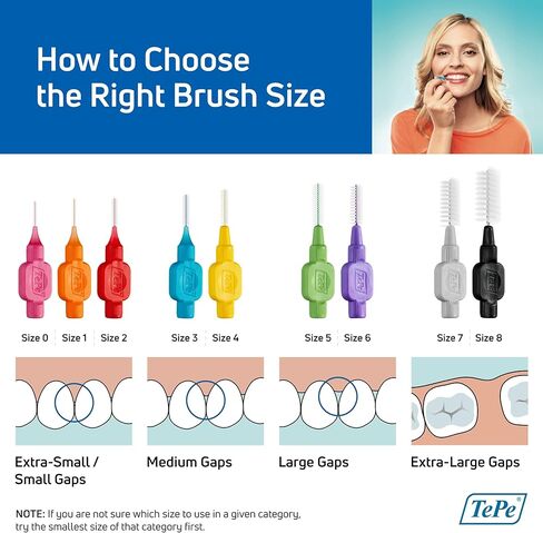TePe Interdental Brush Original, Soft Dental Brush for Teeth Cleaning, Pack of 6, 0.6 mm, Medium Gaps, Blue, Size 3 in Saudi Arabia