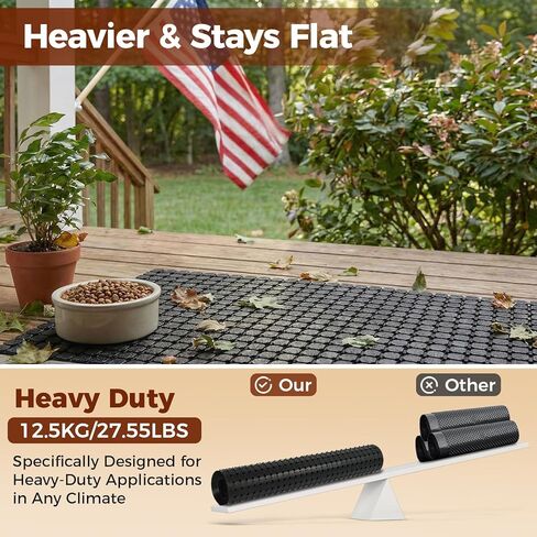 jxgzyy Commercial Rubber Floor Mat, 3 x 5 Anti Fatigue Non-Slip Drainage Mat for Entrance, Restaurant, Industrial Pool, Bar, Garden, Wet Areas, Black in Kuwait