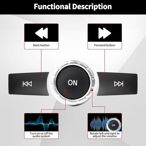 Multimedia Control Knob Switch – COMAND Audio Controller Replacement for Mercedes-Benz E-Class C-Class GLK ML CLA GLA CLS (A 2129006027) in Saudi Arabia