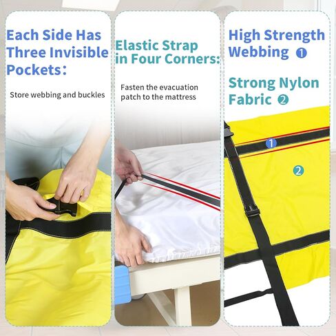 Emergency Evacuation Sheet for Hospital Bed – Fire Rescue Patient Transfer Sheet with Straps, Emergency Drag Mat for Elderly, Disabled & Nursing Home Safety,330 lbs Load Capacity in Saudi Arabia