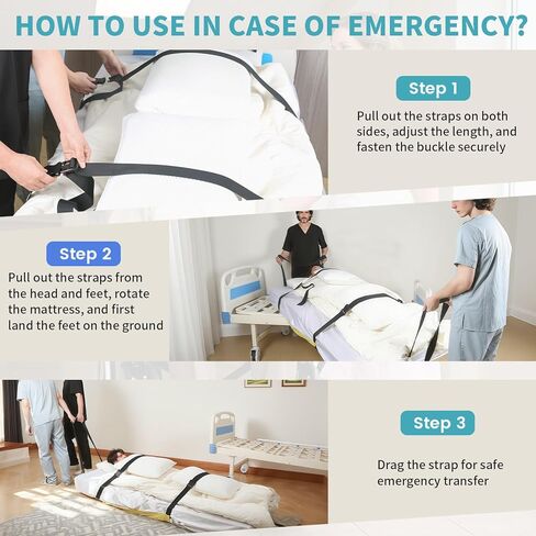 Emergency Evacuation Sheet for Hospital Bed – Fire Rescue Patient Transfer Sheet with Straps, Emergency Drag Mat for Elderly, Disabled & Nursing Home Safety,330 lbs Load Capacity in Saudi Arabia