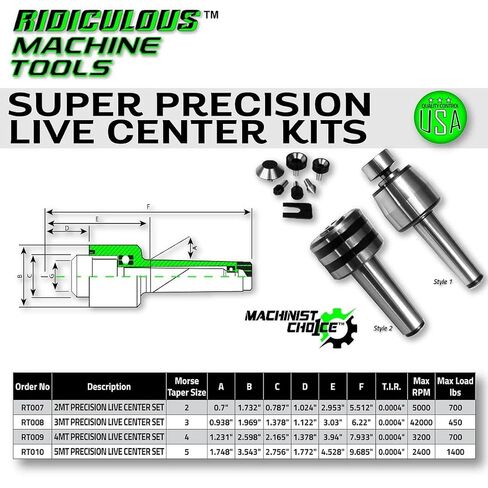 5MT Super Precision Live Center Kits (0.0004) T.I.R. Machinist Choice in Kuwait