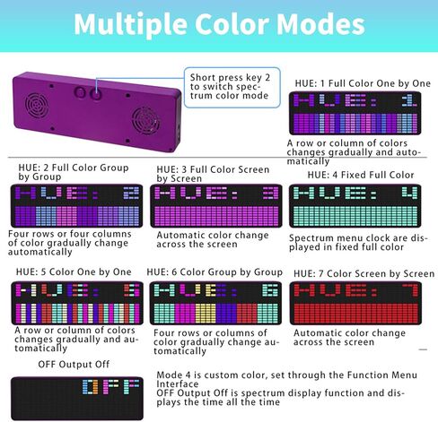 Diyeeni Music Spectrum Display, 16x24 384 RGB LED Display, 20 Dynamic & 7 Color Effects - Precise Sound Level Meter for Musicians and Audio Enthusiasts, Support Audible Cable Control in Saudi Arabia