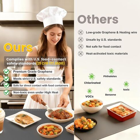 بساط تدفئة الطعام من الجرافين مقاس كبير جدًا 43 بوصة × 16 بوصة مع وسادة عازلة للسطح، صينية تدفئة كهربائية بقدرة 560 وات للبوفيه، جهاز تسخين الطعام للحفلات والتجمعات، 6 مستويات حرارة و6 مؤقت، رمادي ذهبي in Kuwait