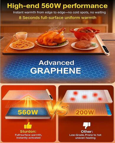 بساط تدفئة الطعام من الجرافين مقاس كبير جدًا 43 بوصة × 16 بوصة مع وسادة عازلة للسطح، صينية تدفئة كهربائية بقدرة 560 وات للبوفيه، جهاز تسخين الطعام للحفلات والتجمعات، 6 مستويات حرارة و6 مؤقت، رمادي ذهبي in Kuwait