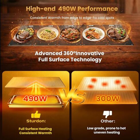 صينية تدفئة كهربائية XXXL مقاس 44 بوصة × 16 بوصة مع حقيبة تخزين، بساط تدفئة طعام بحجم قابل للتعديل، وحدات قابلة للتوسيع 5 في 1، سخان طعام للحفلات والبوفيه وتقديم الطعام والتجمع، درجة حرارة ومؤقت 8 مستويات، حافة ذهبية in Kuwait