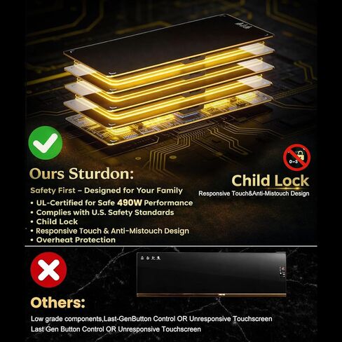 صينية تدفئة كهربائية XXXL مقاس 44 بوصة × 16 بوصة مع حقيبة تخزين، بساط تدفئة طعام بحجم قابل للتعديل، وحدات قابلة للتوسيع 5 في 1، سخان طعام للحفلات والبوفيه وتقديم الطعام والتجمع، درجة حرارة ومؤقت 8 مستويات، حافة ذهبية in Kuwait