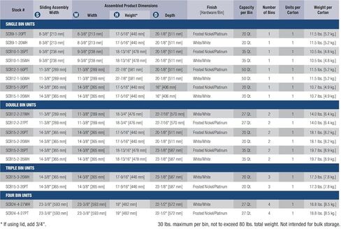 Knape & Vogt SCB9-1-20PT 8.375 inch x 20.125 inch x 17.313 inch 20 Qt. in-Cabinet Single Soft-Close Bottom-Mount Pull-Out Trash Can, Platinum in Kuwait
