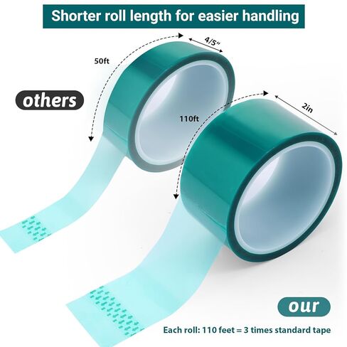 Resin Tape for Epoxy Resin Molding, 2in W X 110ft L, Thermal Adhesive Epoxy Tape, High Temperature Resistant, Epoxys Tapes for DIY Jewelry Spray Painting Welding in Saudi Arabia