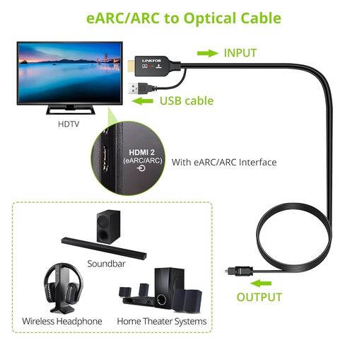 LiNKFOR eARC/ARC to Optical Audio Extractor Cable (1.5M/5ft), All-in-One HDMI ARC to TOSLINK Adapter, Supports 192KHz/24bit, DTS 5.1, Dolby Digital, Plug and Play for TV to Soundbar, Home Theater in Kuwait