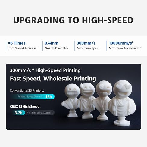 TRONXY Small High Speed 3D Printer, CRUX 1S Desktop Mini 3D Printer for Beginners, Proximal Printhead with Dual-axis Metal Guide, Build Size 7.09x7.09x7.09 inch in Kuwait