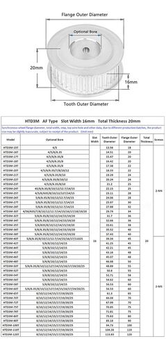 30 40 50 60 Teeth HTD3M Timing Pulley Aluminum Wheel for 15mm Width Belt Keyway Bore 8/10/12/12.7/14/15-25mm 1Pcs(17mm(Keyway 5mm),30 Teeth-16mm) in Saudi Arabia