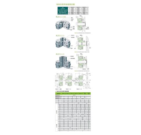 TQESC2-40B 24VDC 40NM قابض الفرامل الكهرومغناطيسي in Saudi Arabia
