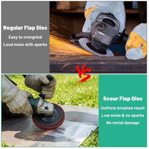 15 قطعة 180/320/800 قرص فرك رفرف 4 1/2 بوصة ملحق مطحنة زاوية خشنة إلى عجلات طحن تلميع دقيقة قرص صنفرة مزيل صدأ الطلاء للخشب المعدني والفولاذ المقاوم للصدأ in Kuwait