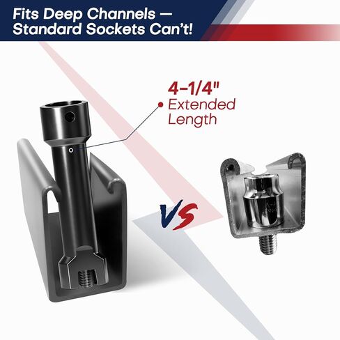 3/4" (19mm) Strut Channel Socket, 1/2" Drive Impact Socket for 1-5/8", 2-7/16" & 3-1/4" Deep Unistrut Channels, Heavy-Duty Cr-Mo Steel, 4-1/4" Length, Black Phosphate Finish in Saudi Arabia