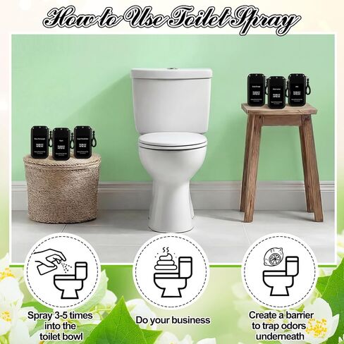 Loopeer 12 Pcs Poop Spray Keychain Each 1 Fl. oz Travel Size Toilet Spray Poop Gifts for Women Toilet Mini Air Freshener Pre-poop Odor Eliminator for Adults Bathroom Restroom Deodorizer (Black Style) in Saudi Arabia