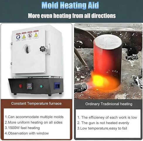 1500W Electric Sintering Melting Kiln 1150℃, Closed Muffle Furnace with Observation Window for Jewelry Making, Metal Casting, Pottery Glazing, DIY Crafts Lab Heating in Kuwait