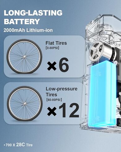 مضخة دراجة صغيرة مع مصباح أمامي للدراجة، مضخة هواء دراجة كهربائية محمولة بقوة 150 رطل لكل بوصة مربعة مع بريستا وشرايدر للطرق/MTB/الدراجة الإلكترونية، مقياس رقمي وإيقاف تلقائي in Kuwait