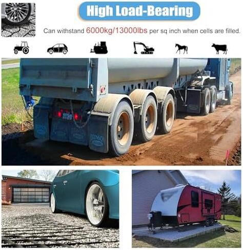 Horse Corral Mud Control Grate - Honeycomb Permeable Paving Stabilizer for Gravel Driveways & Paths Outdoor Ground Grids (5m x 7m) in Kuwait