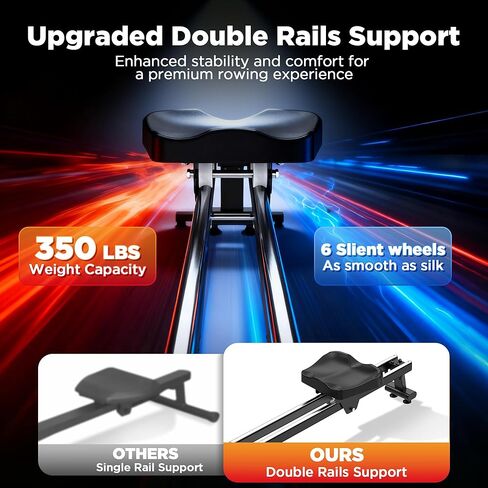 Rowing Machines for Home,Quiet Resistance Magnetic Rower Machine with 32 Levels,350lb Weight Capacity,Compact Dual Slide Rail,LED Monitor & Comfortable Seat,App Supported&Tablet Holder in Saudi Arabia