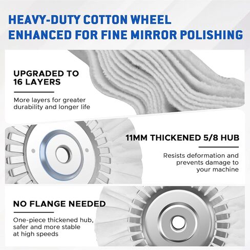 8" Fine White Airway Buffing Wheel with 5/8" Arbor Flange-Free Hub, Flange-Free, Cotton Polishing Wheel for Aluminum Truck Wheels, Rims, Chrome, Stainless Steel – Final Mirror Finish in Kuwait