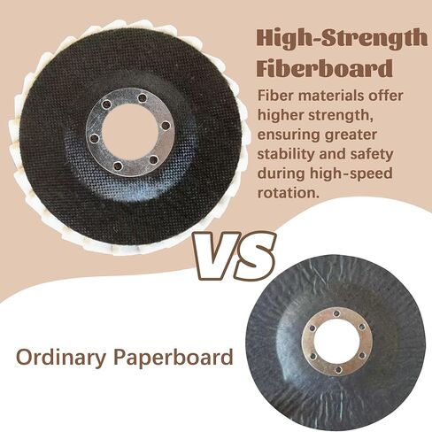 3 قطع من عجلة تلميع الصوف، قرص قلاب من اللباد مقاس 4-1/2 × 7/8 بوصة لمطحنة الزوايا in Kuwait