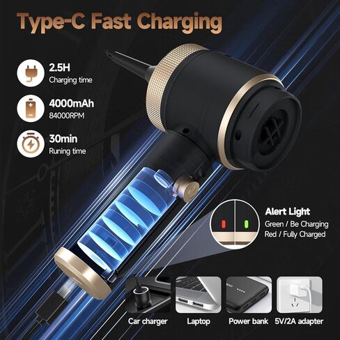 Vizeusvac Car Vacuum Cleaner,16000PA Car Vacuum Cordless Powerful with LED Light,Dual HEPA Filters,Type-C Charging Handheld Mini Vacuum, One-Click Empty Compact for Home Cleaning and Office in Saudi Arabia