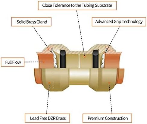 3/4" Push-fit Straight Coupling Plumbing Fitting, 3/4" Brass Push-to-Connect Plumbing Fitting, for Copper, PEX, CPVC Pipe in Kuwait