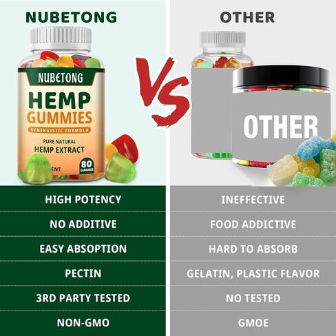 Hemp Gummies for Sleep, Anxiety, Pain High Potency Extra Strength Hemp Oil Extract Organic Edible Gummy Supplement for Adult Gummy in Kuwait