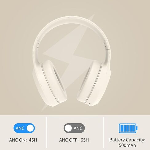 Beige Noise Cancelling Headphones Wireless,Bluetooth Headphones Over Ear, Wireless Headsets with Mic,60H Playtime,Deep Bass Memory Foam Ear Cups,Lightweight for Travel,Home,Gym in Kuwait