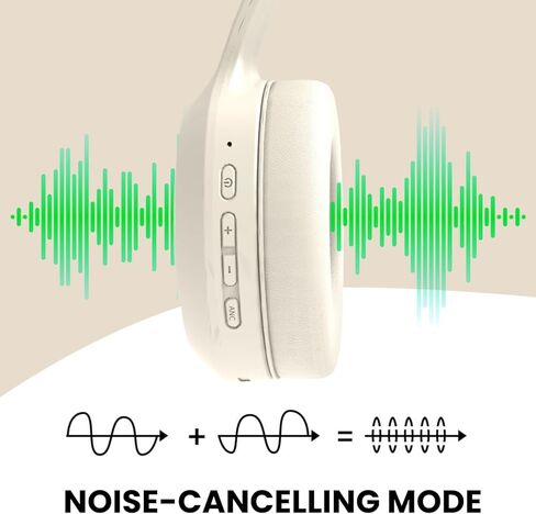 Beige Noise Cancelling Headphones Wireless,Bluetooth Headphones Over Ear, Wireless Headsets with Mic,60H Playtime,Deep Bass Memory Foam Ear Cups,Lightweight for Travel,Home,Gym in Kuwait