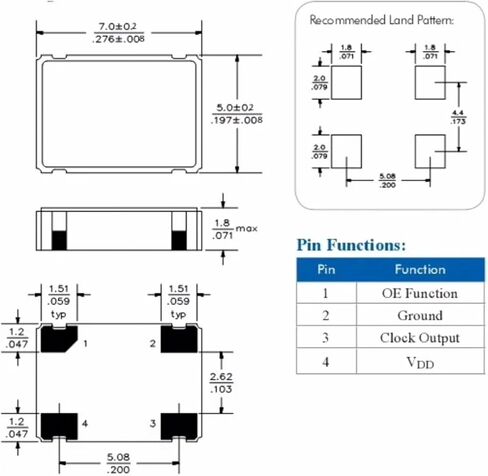 (5 قطعة) 110 ميجا هرتز 110 متر 110.000 ميجا هرتز 5070 7050 SMD مذبذب كريستال نشط OSC 4Pin 5.0X7.0 مللي متر مذبذبات الساعة مرنان in Kuwait