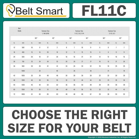 Genuine Flexco FL11C Belt Tape – 10 Foot Roll, 11/16" Width – Heavy-Duty Nylon Conveyor Belt Splice Tape for Solid Plate Fasteners in Kuwait