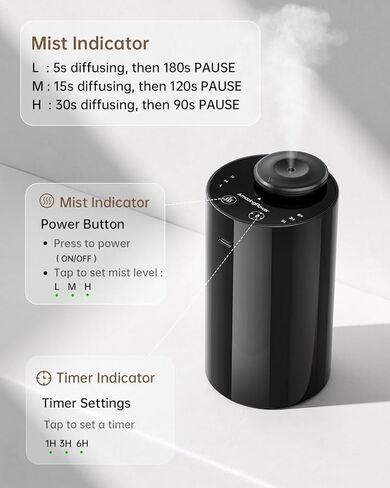 Waterless Essential Oil Diffuser with 4 x 10mL Hotel Scent Fragrance Oils, Rechargeable Car Diffuser Air Freshener Machine, 3 Timer & 3 Mist Modes, Aromatherapy Kit for Home in Kuwait